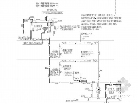 [浙江]菜场给排水消防施工图（16年最新设计）-喷淋系统原理图 