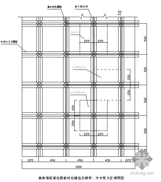 铁塔三管塔筏板基础资料下载-青岛某石化工程延迟焦化装置焦炭塔上部框架结构施工方案