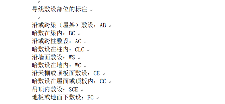 安装工程符号大全-导线敷设部位标注