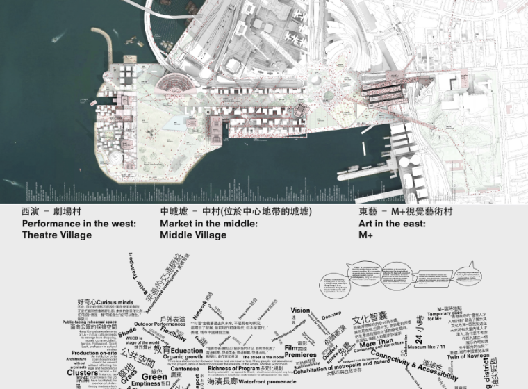 香港西九龙规划设计国际竞赛中标方案3组-QQ截图20180906123200