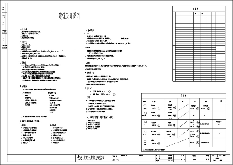 6套办公综合楼建筑设计方案初设图CAD-11