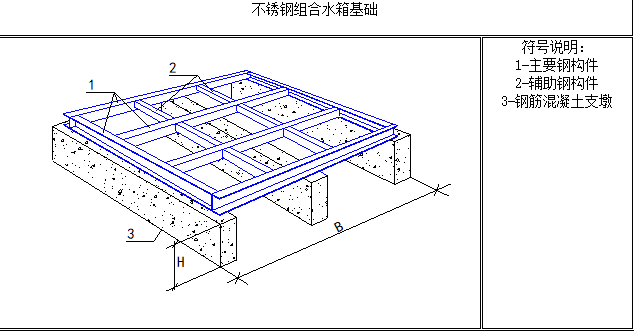 [广东]鲁班奖超高层公寓框架核心筒施工组织设计（共359页）_7