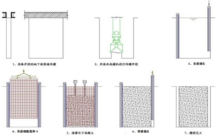 南京大屠杀遇难同胞纪念馆扩容工程施工组织设计（近500页）-2.jpg