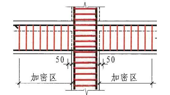 记住柱钢筋布置的4个原则，验钢筋不怕提问题 ！_7