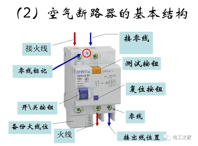 全彩图深度详解照明电路和家用线路_5