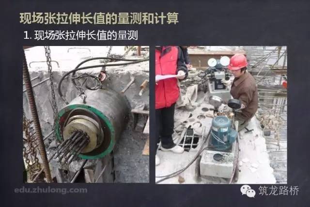后张法预应力张拉施工总结资料下载-桥梁工程后张法施工张拉预应力计算