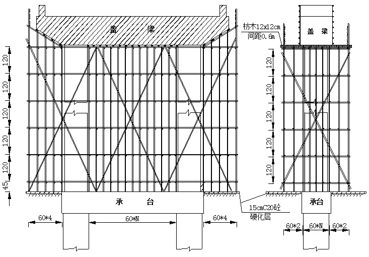 鋼模板翻模法施工墩柱,蓋梁施工方案43頁附79張cad(碗扣式滿堂支架法)