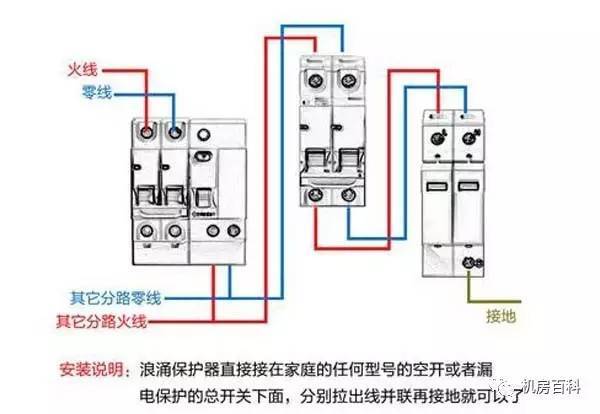 配电箱的内部结构解析，谁看谁懂，一篇文章足矣！_5