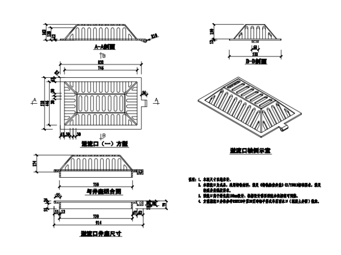 道路景观绿化及排水施工方案-溢流口大样图