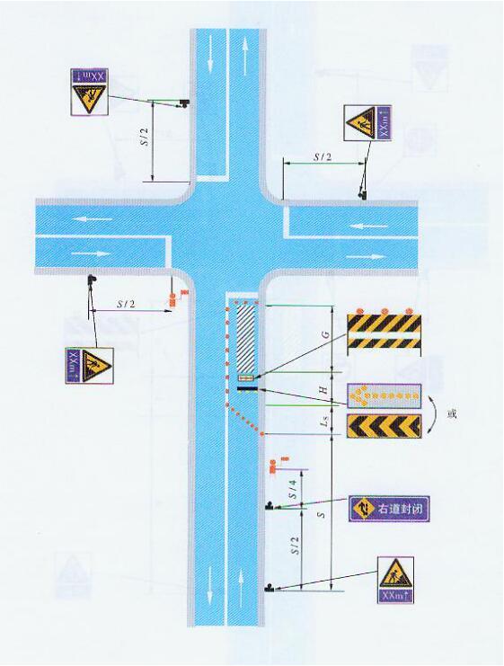 公路施工作业安全控制区域布置办法-平面交叉口整条进口道施工作业