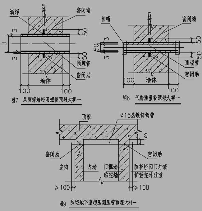 人防工程防护施工及专项验收培训课件-墙体部分 预埋