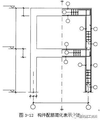 结构施工图阅读基本知识_17
