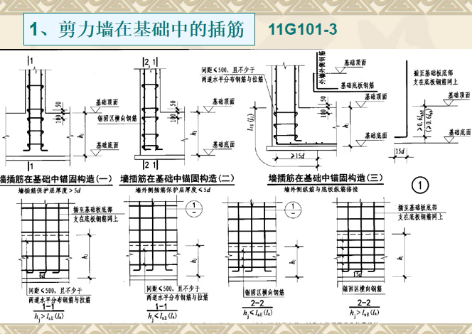 混凝土结构识图-剪力墙平法施工图-剪力墙在基础中的插筋