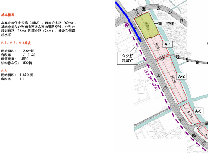 [上海]绿地宝山顾村商业中心规划设计方案汇报文本（PDF+53页）-规划条件分析