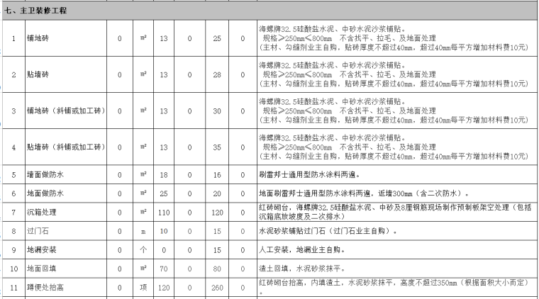 装饰工程预算书_8