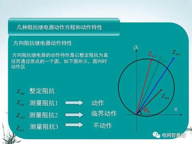 [干货]这一篇文章讲透了距离保护_47