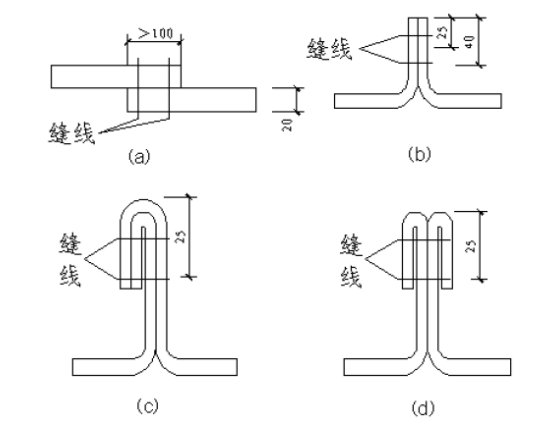 河道治理工程实施性施工组织设计word版（共93页）_2