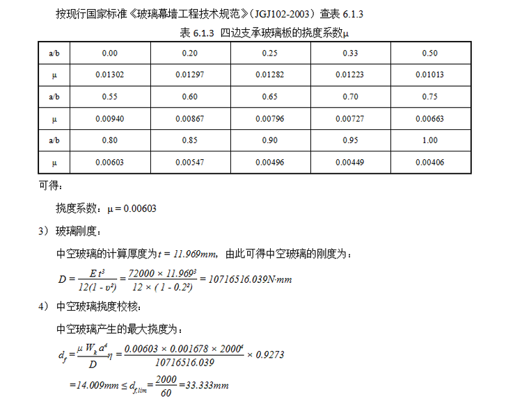 天龙大厦明框幕墙结构计算书（word，64页）-幕墙计算公式