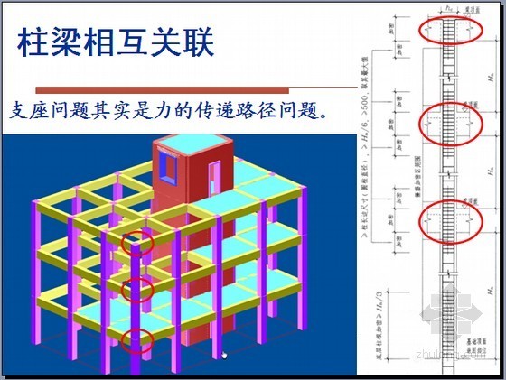 零基础建筑土建识图资料下载-从零基础到造价精英的艰辛历程！不要哭！