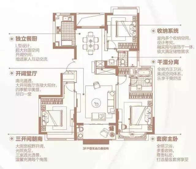 150㎡户型4间朝南(电梯嵌入户内），终于看到一个创新的！！_12