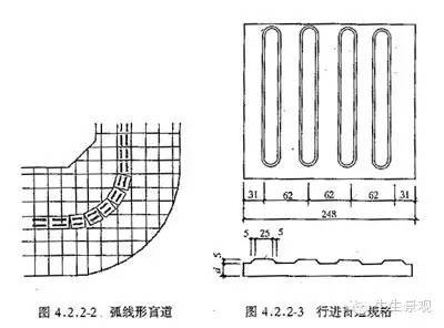 干货|无障碍设施应该这么做……_10