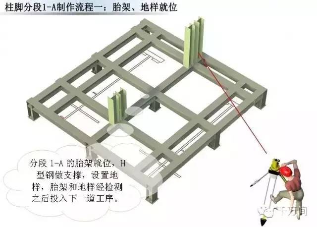 超高清钢结构三维加工图，分分钟成为钢结构行家！_29