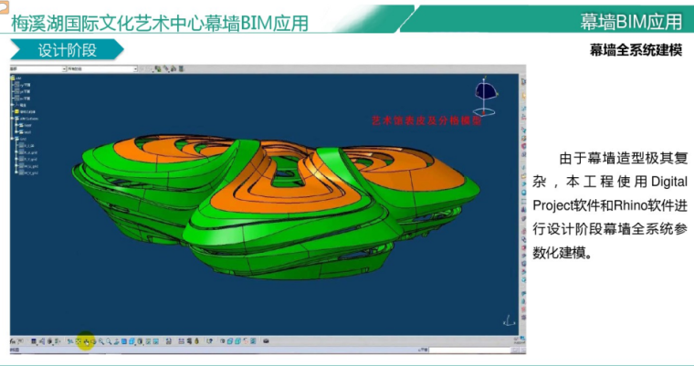 长沙梅溪湖国际文化艺术中心工程幕墙BIM技术应用经验交流汇报_7