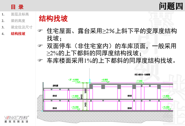 知名地产地产施工图审查总结(很全)-结构找坡