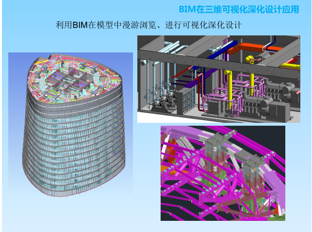 电网项目施工管理资料下载-BIM在上海中心项目施工管理应用探索