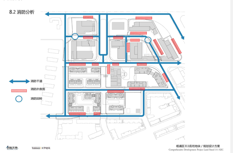 [上海]天华创智天地商业建筑方案文本（包含PDF+65页）-消防分析