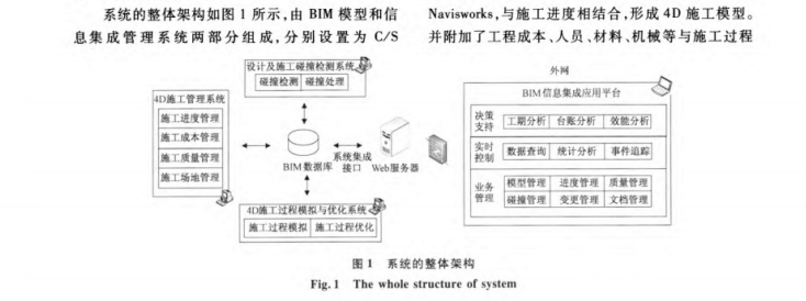 基于BIM的桥梁信息集成管理系统研究_5