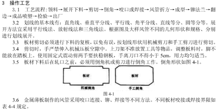 金属风管制作安装技术交底_3