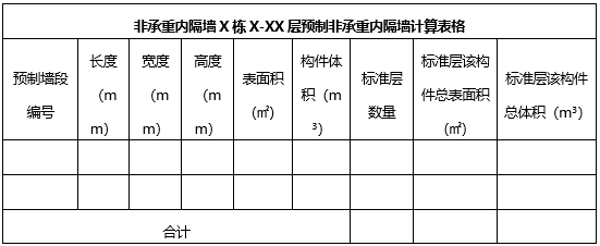 深圳市装配式建筑项目预制率和装配率计算书（参考格式，word）_3