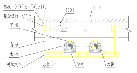 珠海大型文化综合体建筑机电安装施组设计  _4