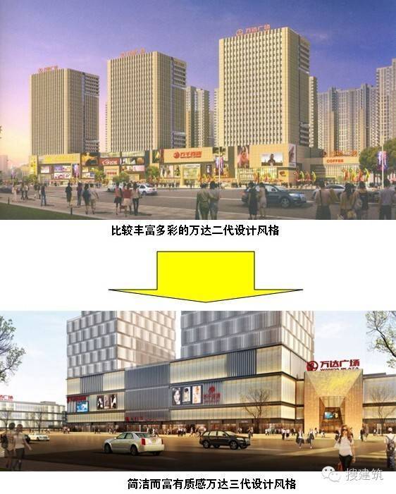 [设计要点]商业建筑分析+总结，全了！！_8