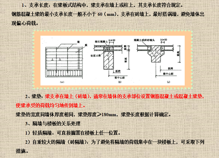 房建工程造价-楼地层与地工程-梁的支承与梁垫