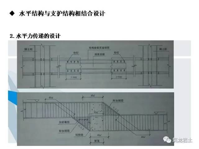 逆作法设计讲解，不做设计也应该略懂_22