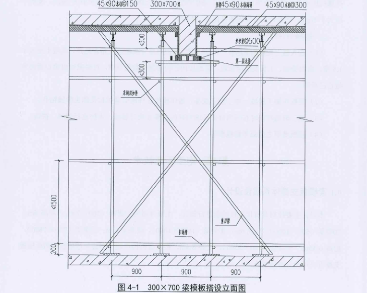高大架体支设图资料下载-中洲滨海商业中心总承包工程高大模板支设方案