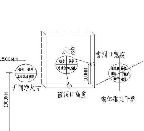 土建工程质量通病防治课件资料下载-分户验收、质量通病、外墙保温控制课件