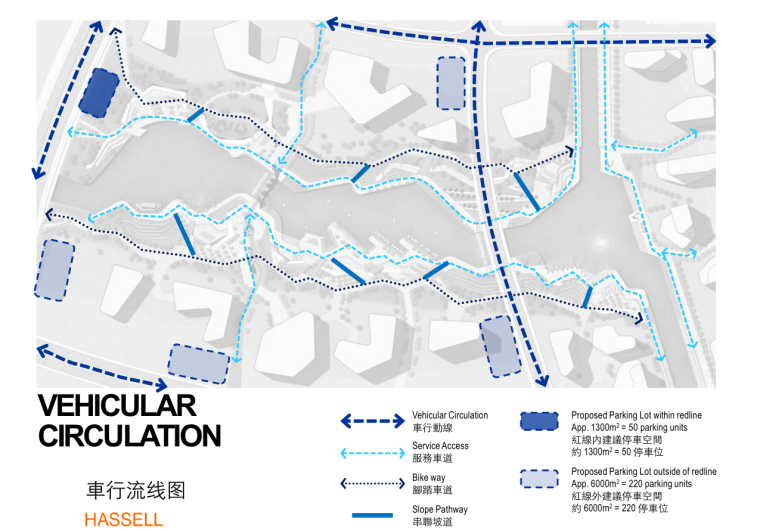某新城中央商务区景观概念设计文本PDF（121页）-车行流线图