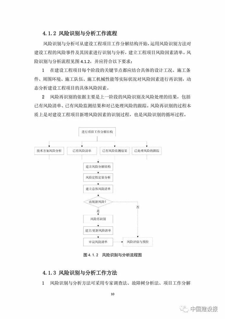 《大型工程技术风险控制要点》，明确监理、建设、施工等各方职责_23