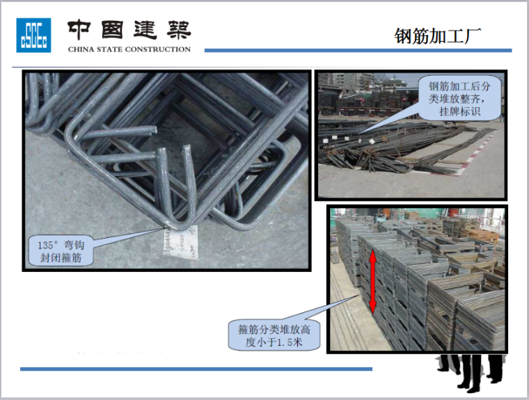 钢筋、模板、混凝土细部做法（124页，图文丰富详细）-钢筋加工厂