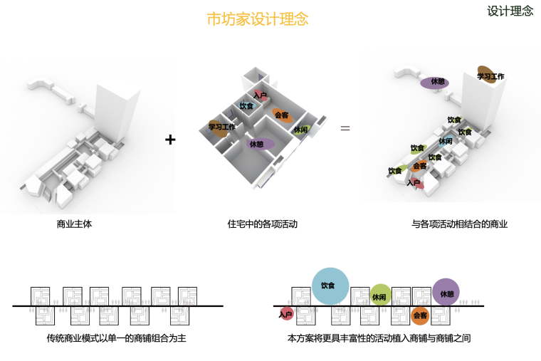 [安徽]合肥高层居住区建筑设计方案文本（商业氛围,新鲜生态氧吧）-屏幕快照 2018-11-26 上午9.20.47