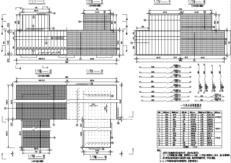 滑坡治理工程可行性资料下载-[云南]公路跨大桥边坡治理工程专题设计（共129张图纸）