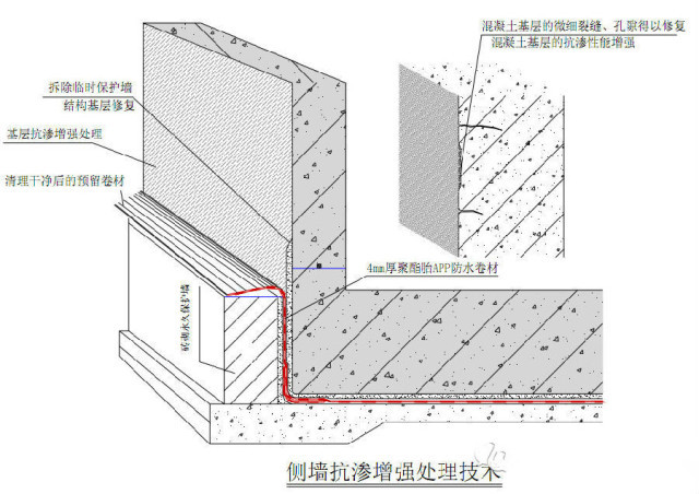 很直观的防水施工图集_8