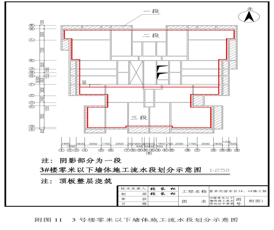 花园东区高教住宅小区工程施工组织设计方案范本_4