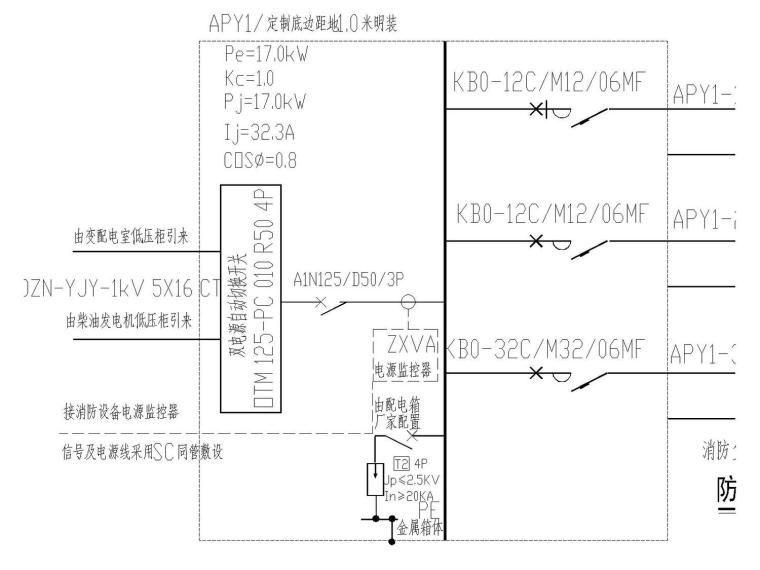 某大厦地下室电气全套最新图纸（接地、消防、动力、照明设计）-某大厦电气图纸11.9t8t3-Model6.jpg