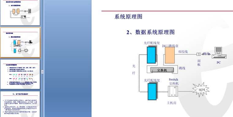 综合布线基础知识培训_6