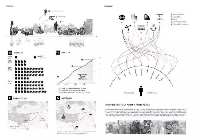 你达到了吗？建筑、室内、规划留学作品集的10大标准_14