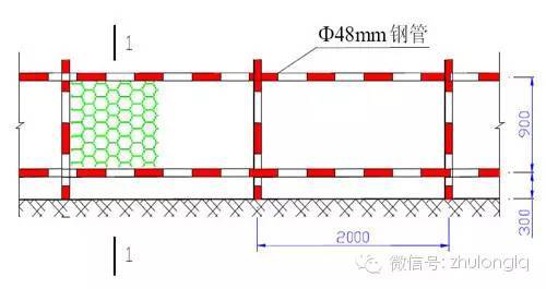 [标准化]桥梁工程施工安全标准化图文详解（上）_4